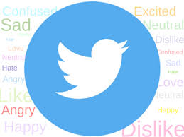 Twitter Sentiment Analysis product image